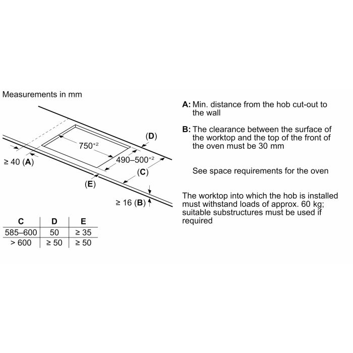 Bosch PIV831HB1E 80.2cm Induction Hob - Black