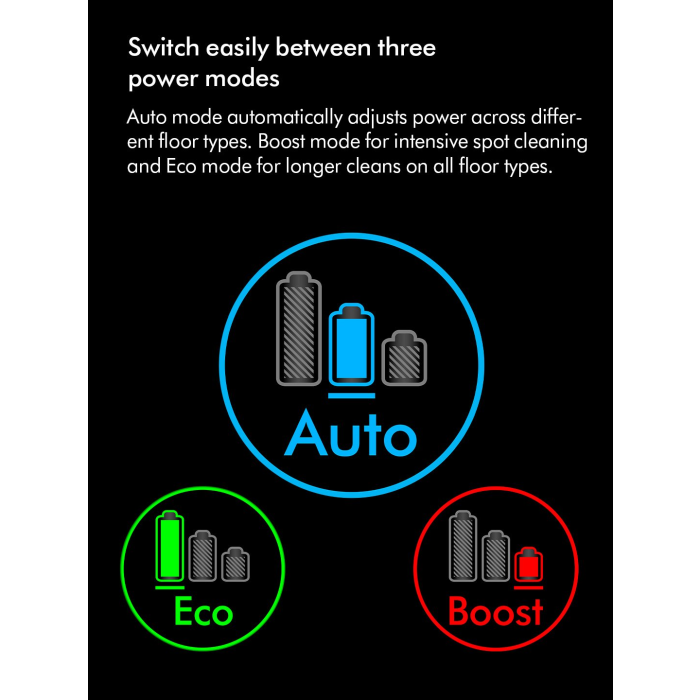 Dyson V15-2024 Cordless Vacuum - 60 Minutes Run Time - Yellow/Nickel