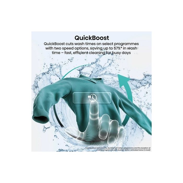 Hisense WF5I9043BWFS 9kg 1400 Spin Washing Machine - White