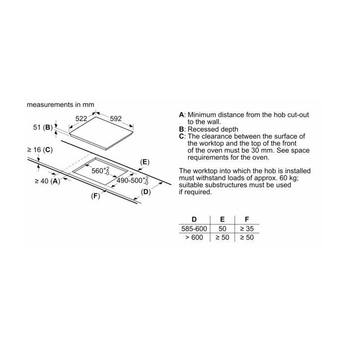 Neff T36FBE1L0 60cm 4.6kW Touch control Induction Hob