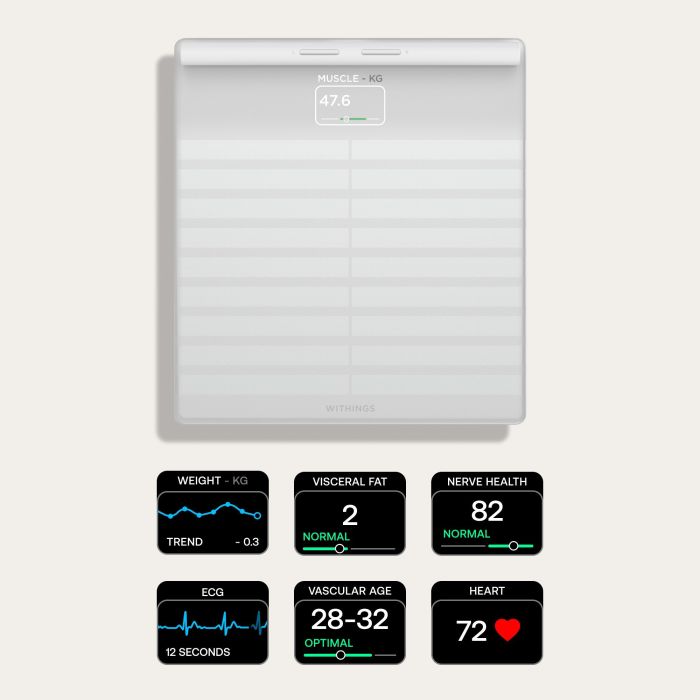WITHINGS WBS08W Body Scan Smart Scale - White