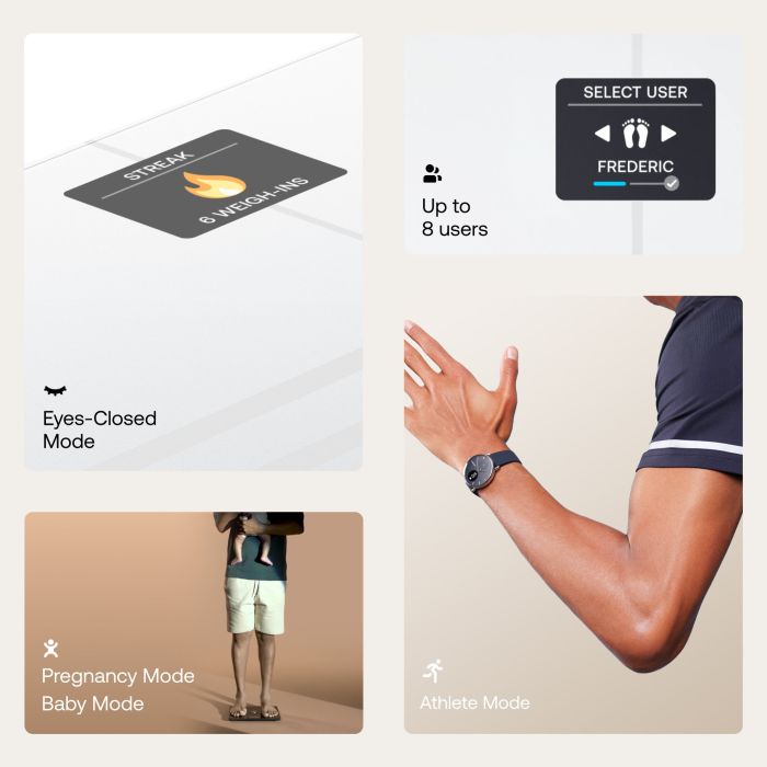 WITHINGS WBS12W Body Comp Smart Scale - White